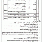 Govt Syed Mitha Teaching Hospital Lahore Jobs 07 Sep 2019