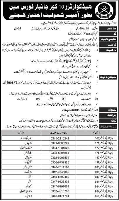 Pakistan Army jobs 2019