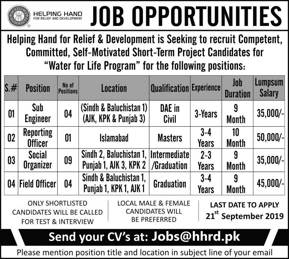 Jobs In Helping Hand for Relief and Development 17 September 2019