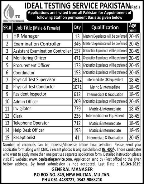 Jobs In Ideal Testing Service 16 September 2019