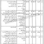 Mines And Minerals Department Jobs 07 Sep 2019