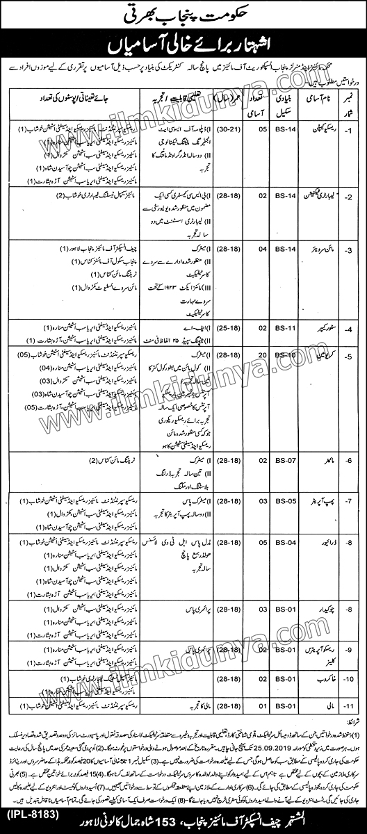 Mines and Minerals Department jobs 2019