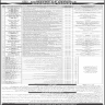 Ministry of Defence Govt of Pakistan Jobs 16 September 2019