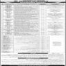 Ministry of Defence Govt of Pakistan Jobs 17 September 2019
