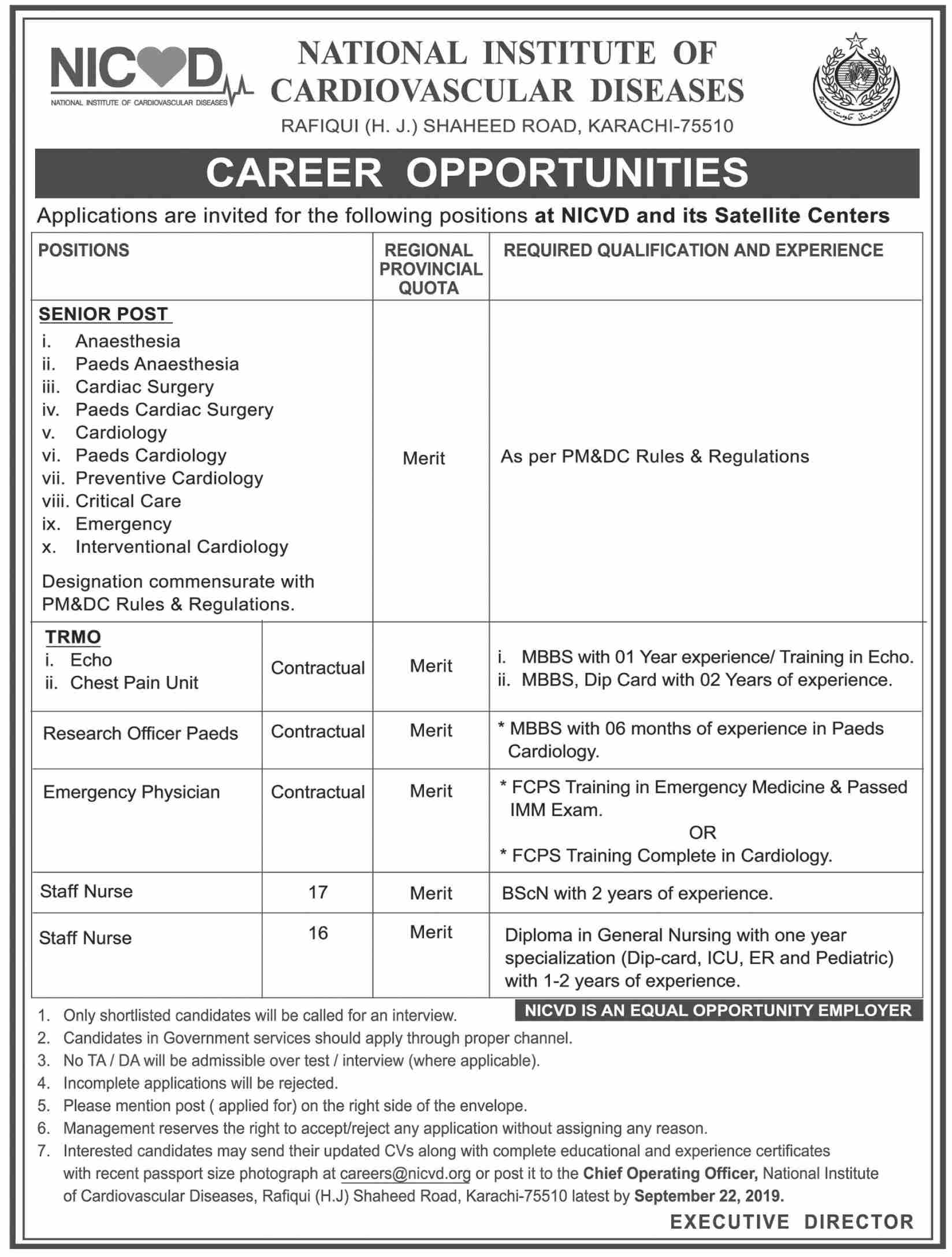 National Institute of Cardiovascular Diseases jobs 2019