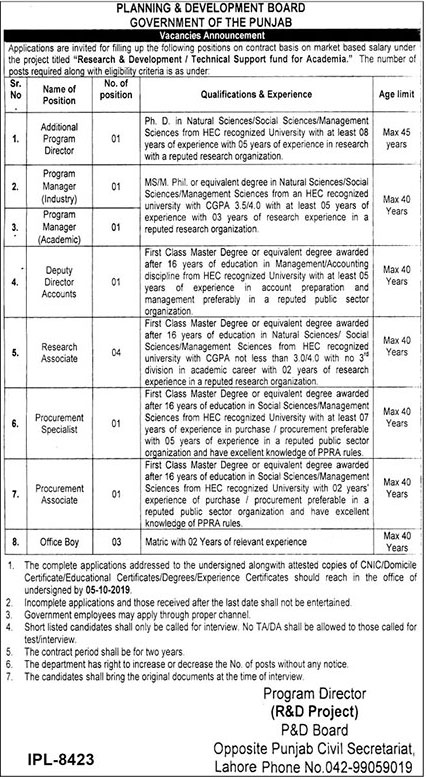 Jobs In Planning and Development Department Govt of the Punjab 18 September 2019