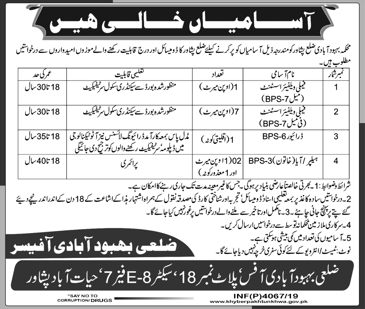 Jobs In Population Welfare Department Peshawar 26 September 2019