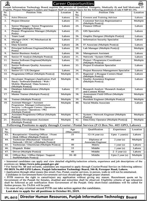 Jobs In Punjab Information Technology Board (PITB) 16 September 2019