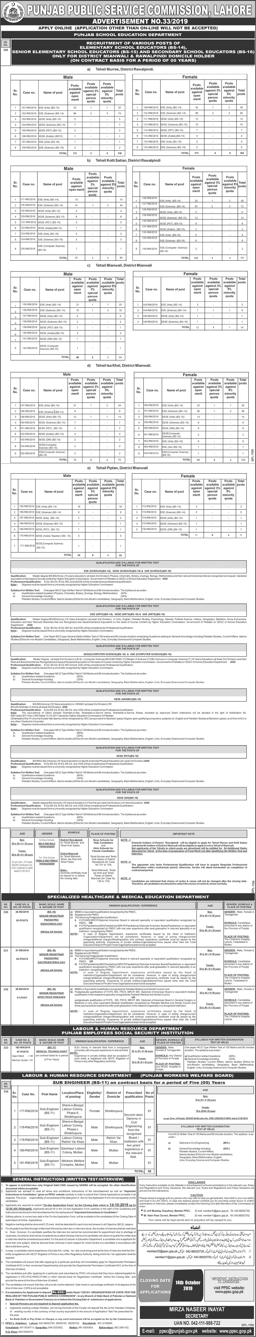 Jobs In Punjab Public Service Commission (PPSC) 30 September 2019
