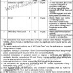 Punjab Wildlife And Parks Department Jobs 05 Sep 2019