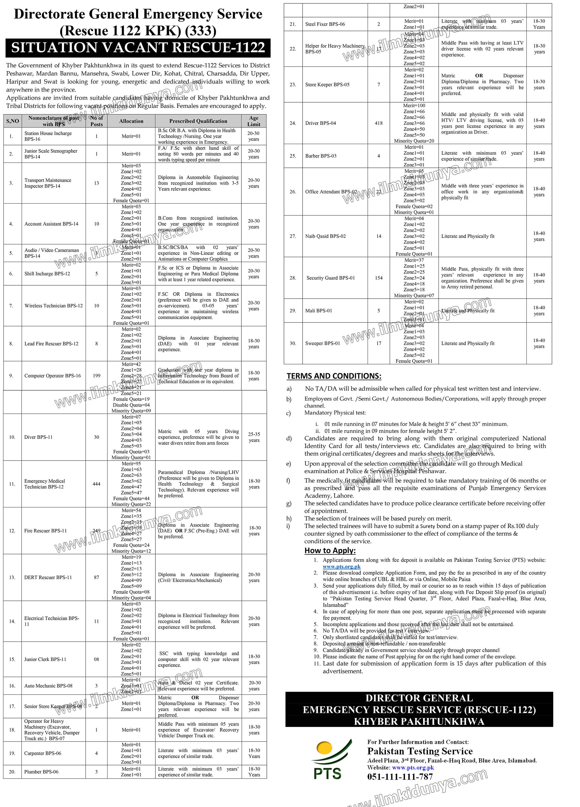 Rescue 1122 jobs 2019