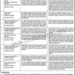 Sindh Madressatul Islam University Jobs 08 Sep 2019