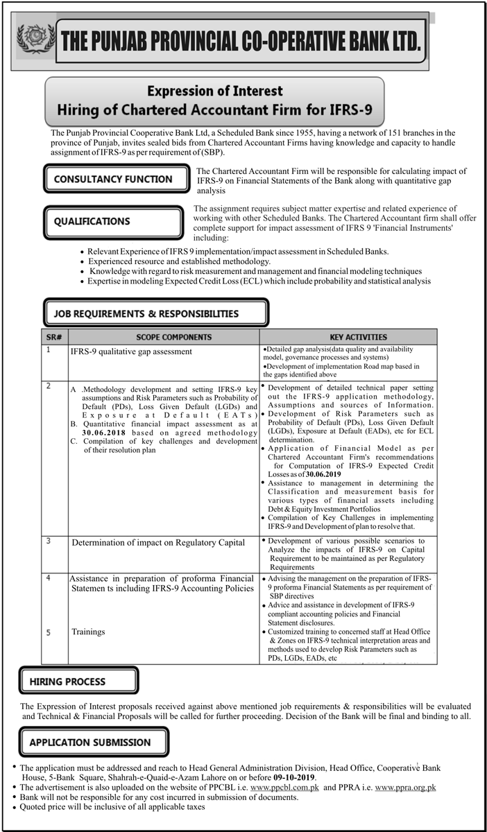 Jobs In The Punjab Provincial Cooperative Bank Ltd 25 September 2019
