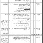 Water And Power Development Authority (WAPDA) Jobs 01 Sep 2019