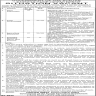 Agriculture Department Govt of Punjab Jobs 20 October 2019