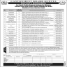Cantonment Board Quetta Jobs 19 October 2019