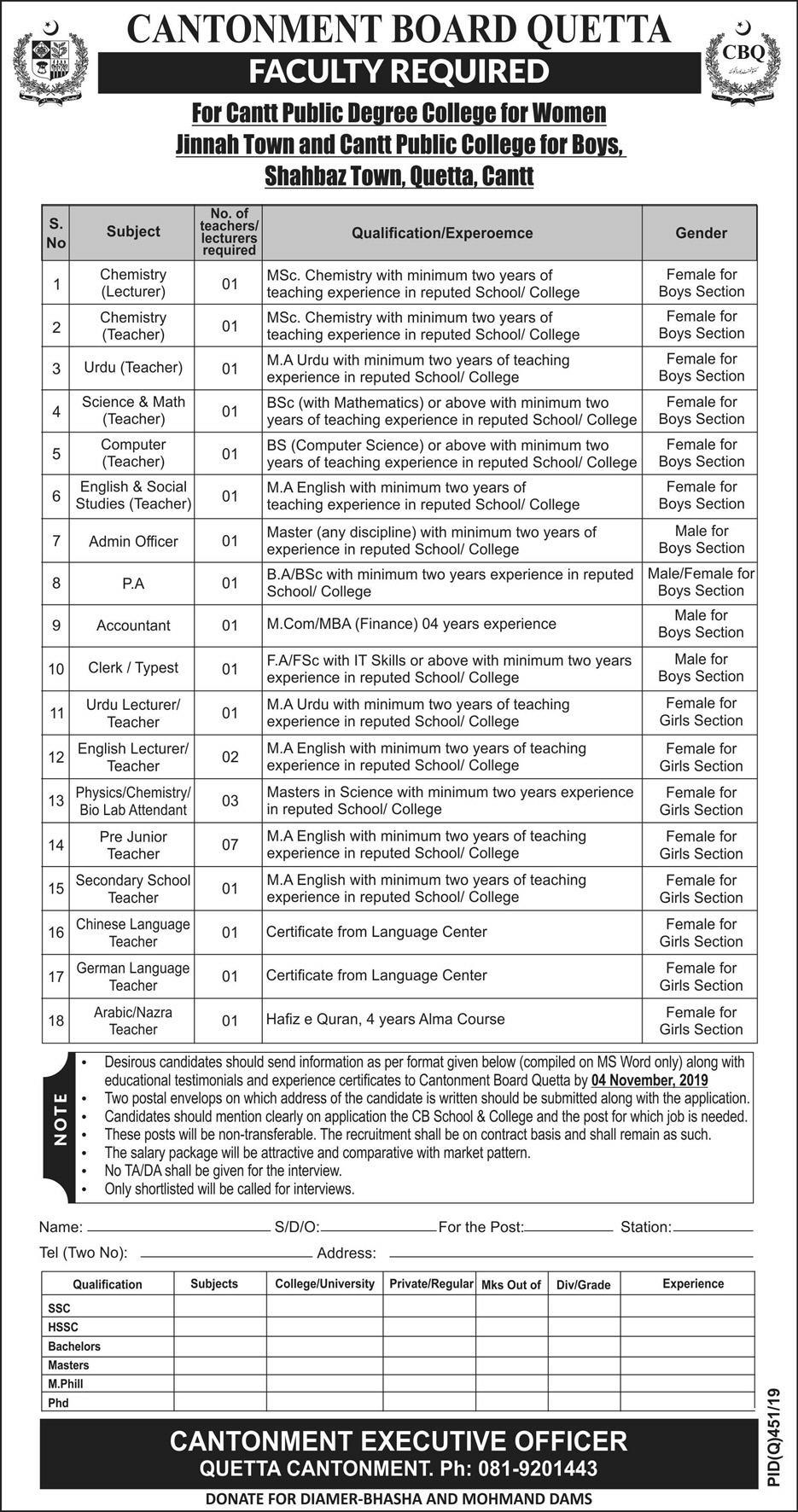 Jobs In Cantonment Board Quetta 19 October 2019
