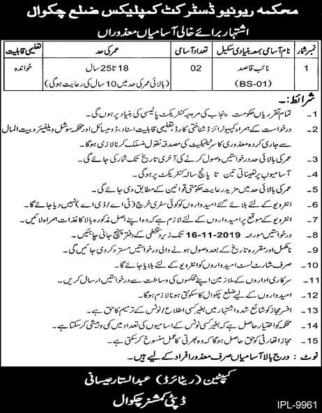 Jobs In Department Of Revenue District Complex District Chakwal 30 October 2019