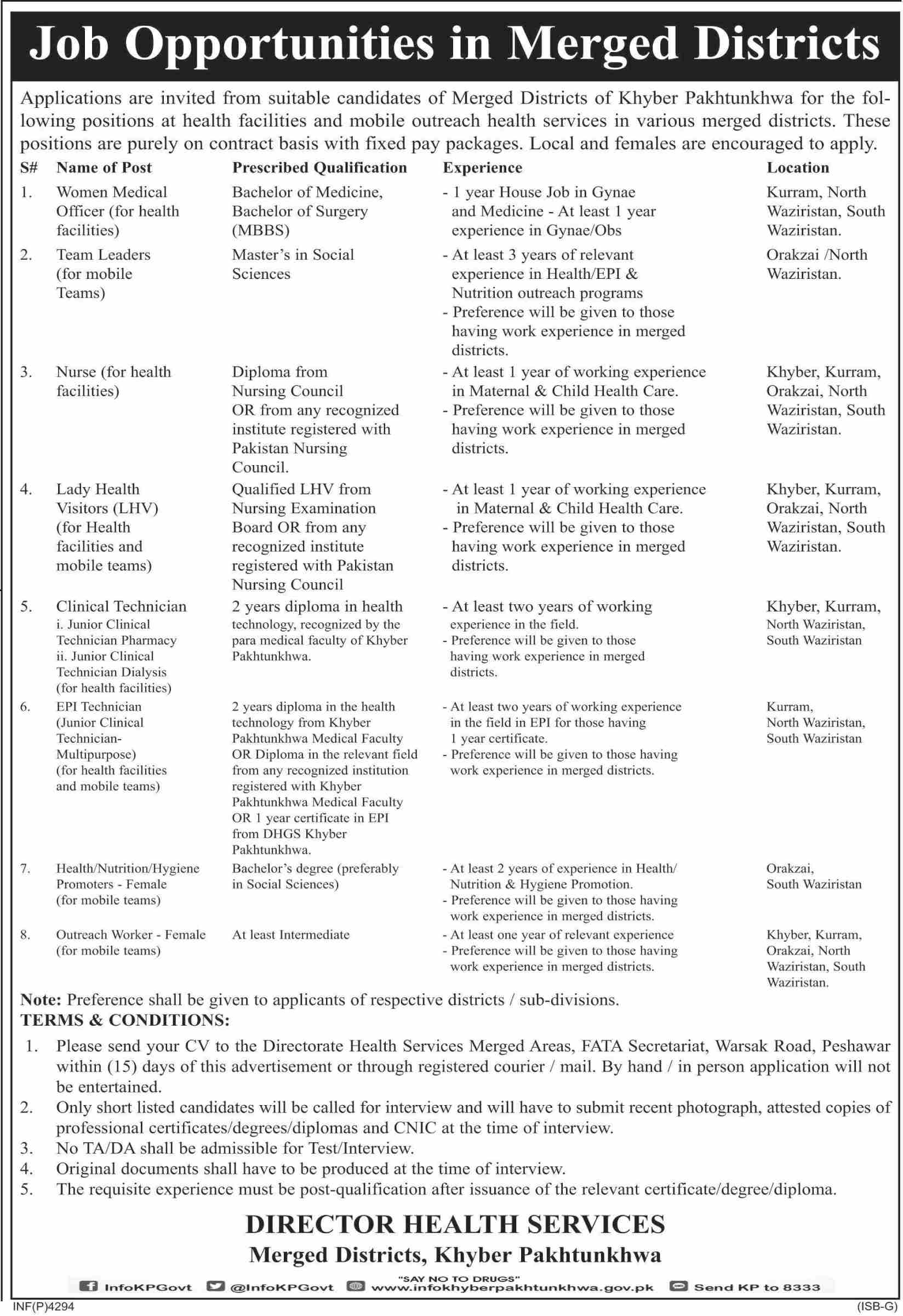 Jobs In Directorate Health Services Merged Areas FATA 17 October 2019