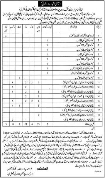 Jobs In District Education Authority Faisalabad 13 October 2019