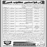 District Health Officer Office Miran Shah Jobs 03 October 2019