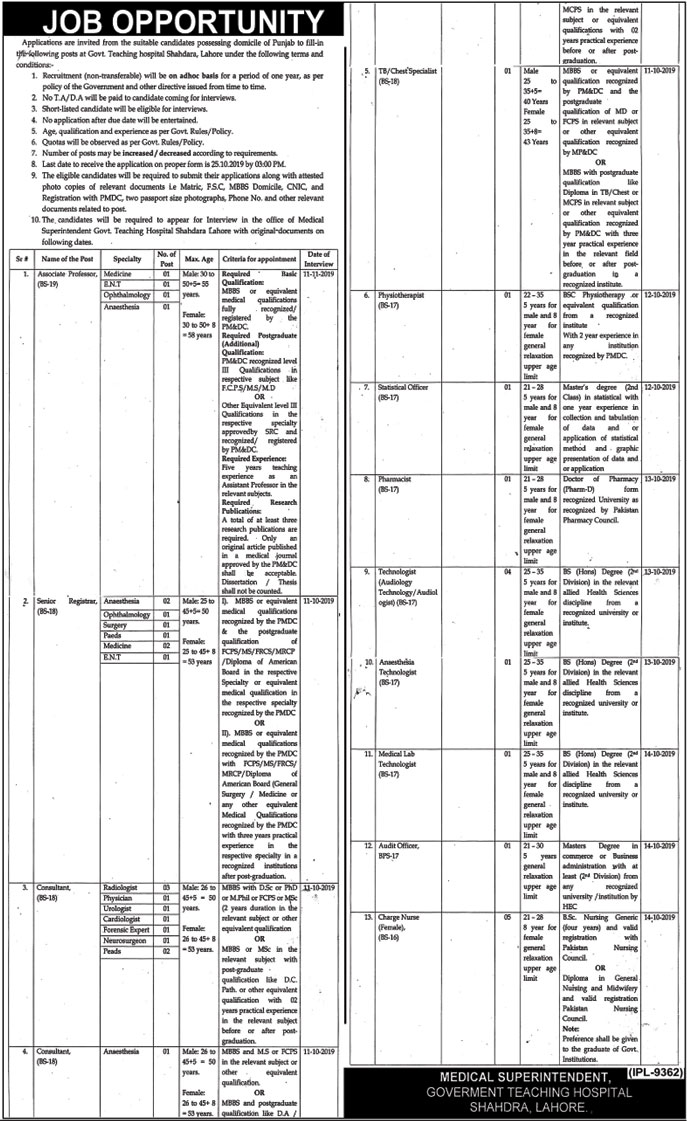 Jobs In Govt Teaching Hospital Shahdra 12 October 2019