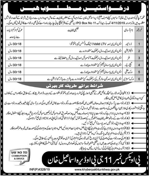 Jobs In Irrigation Department Govt Of Khyber Pakhtunkhwa 17 October 2019