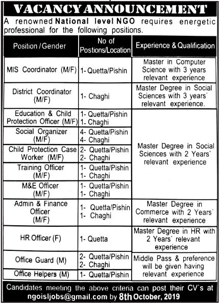 Jobs Required In Nationaol Level NGO 03 October 2019