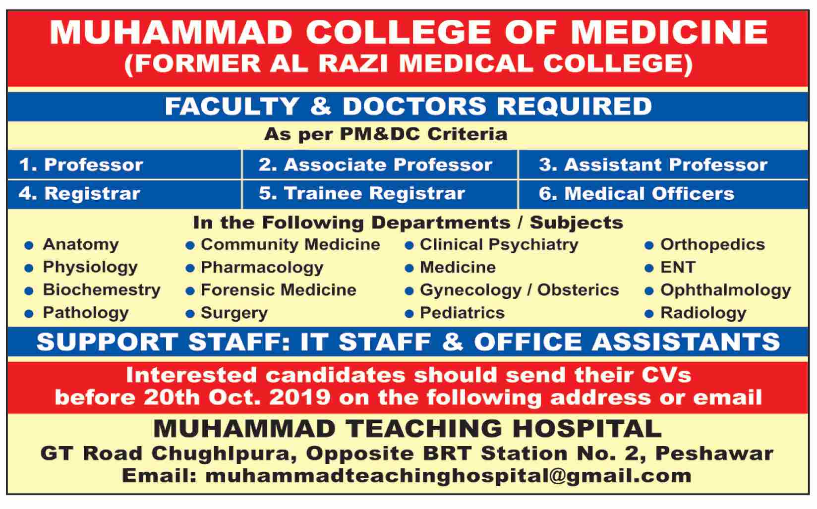 Jobs In Muhammad College Of Medicine 02 October 2019