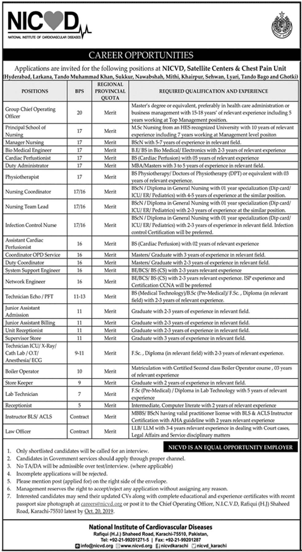 National Institute of Cardiovascular Diseases jobs 2019
