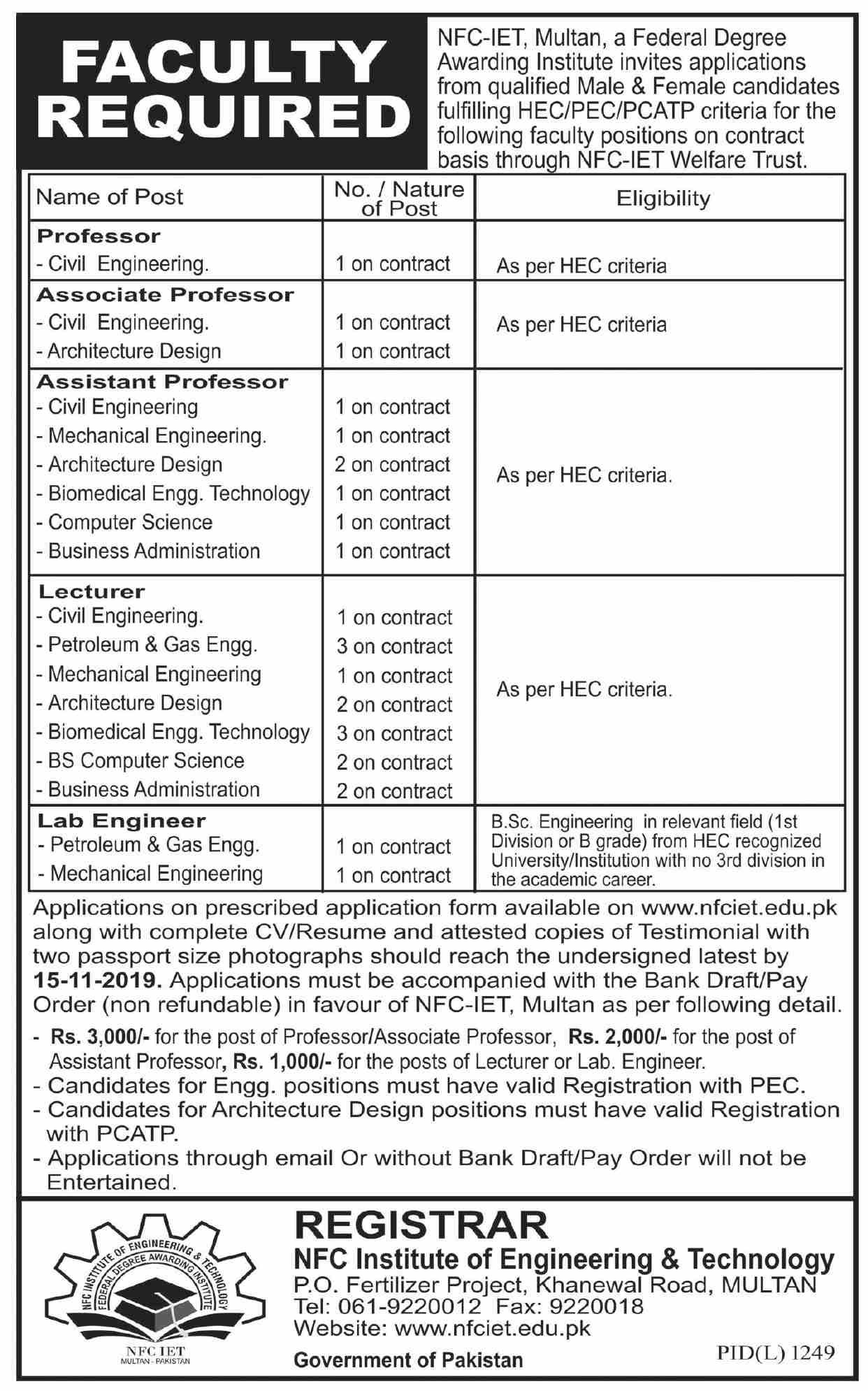 Jobs In NFC Institute of Engineering and Technology 31 October 2019