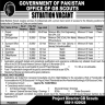 Office Of Gilgit Baltistan Scouts Govt of Pakistan Jobs 26 October 2019