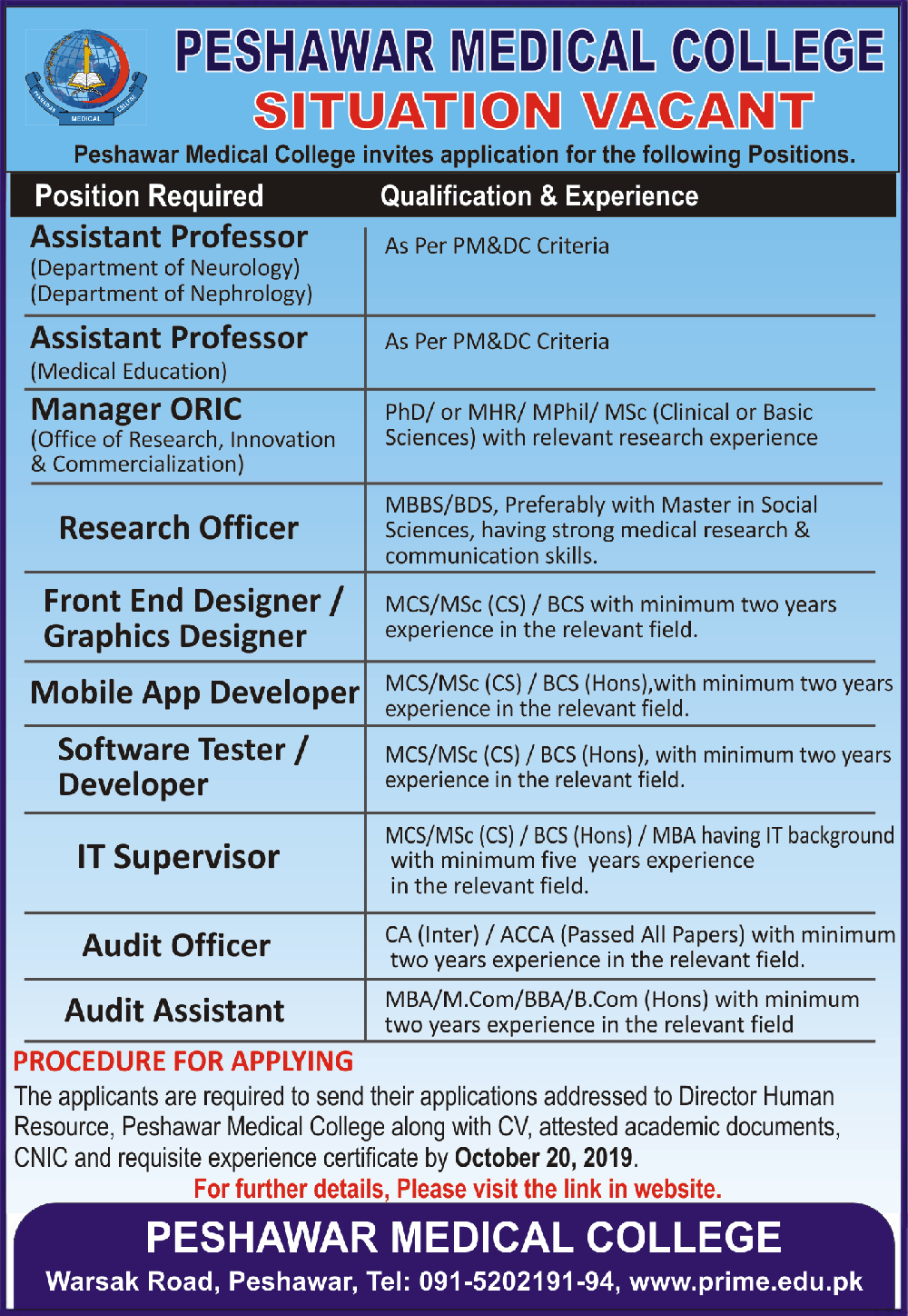 Jobs In Peshawar Medical College 11 October 2019