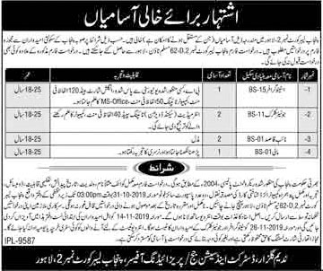 Jobs In Punjab Labour Court 18 October 2019