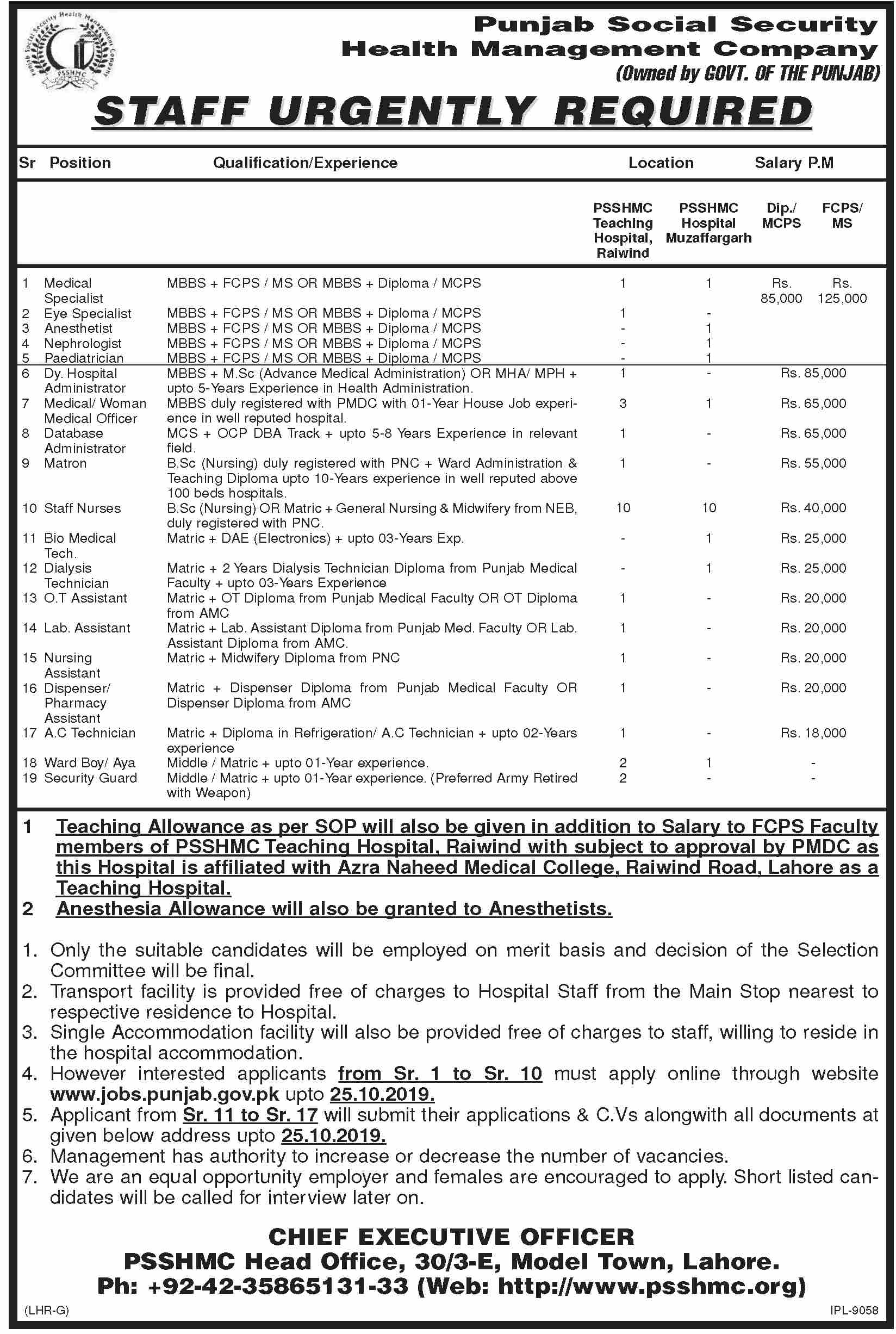 Jobs In Punjab Social Security Health Management Company PSSHMC 07 October 2019