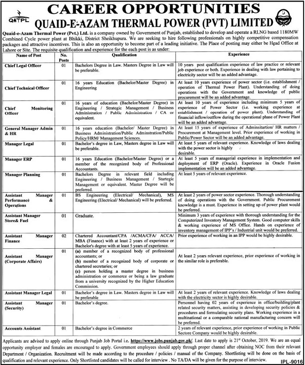 Jobs In Quaid e Azam Thermal Power Pvt Limited 04 October 2019