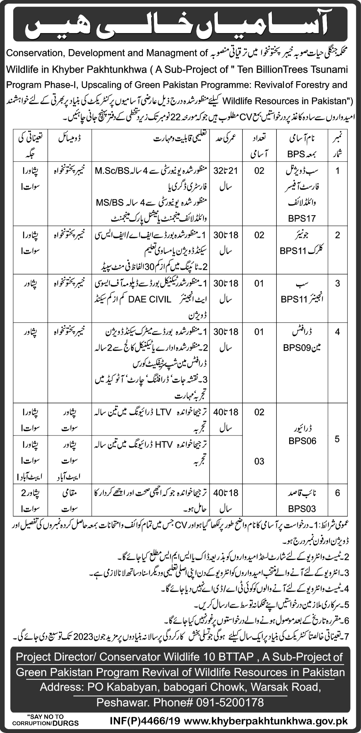 Jobs In Wildlife Department Govt of Khyber Pakhtunkhwa 26 October 2019