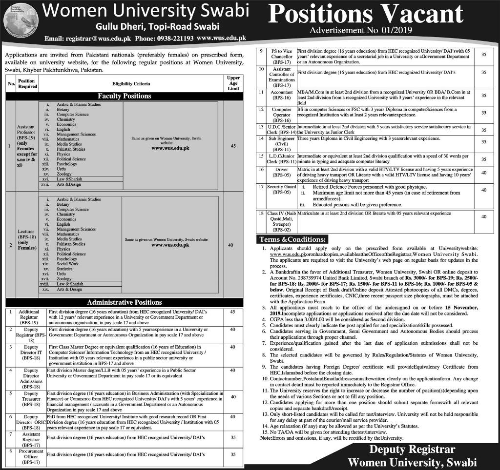 Jobs In Women University Swabi 19 October 2019