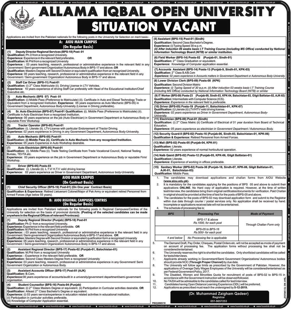 Jobs In Allama Iqbal Open Universit 16 November 2019