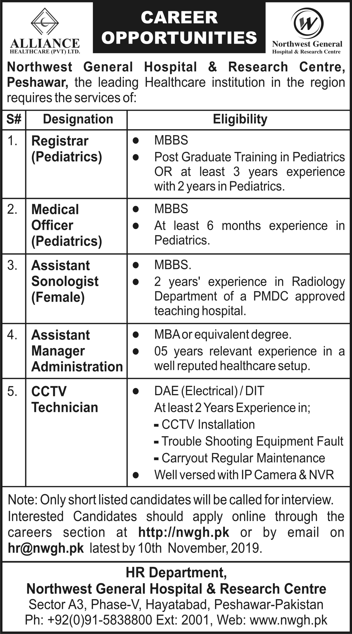 Jobs In Alliance Healthcare Pvt. Ltd. 03 November 2019