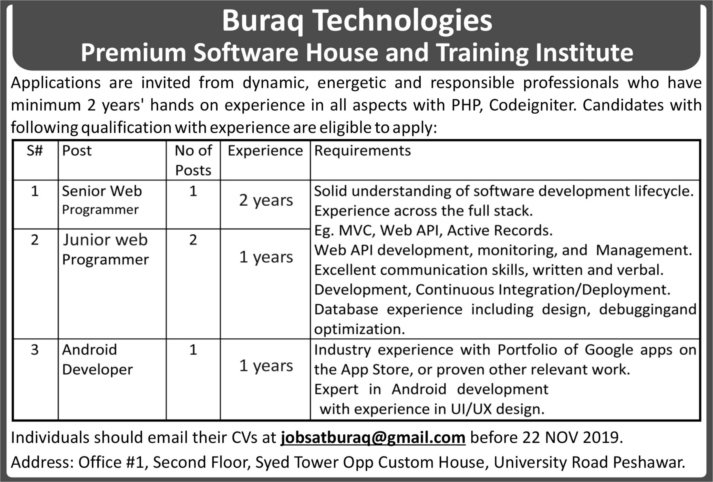 Jobs In Buraq Technologies Premium Software House And Training Institute 13 November 2019