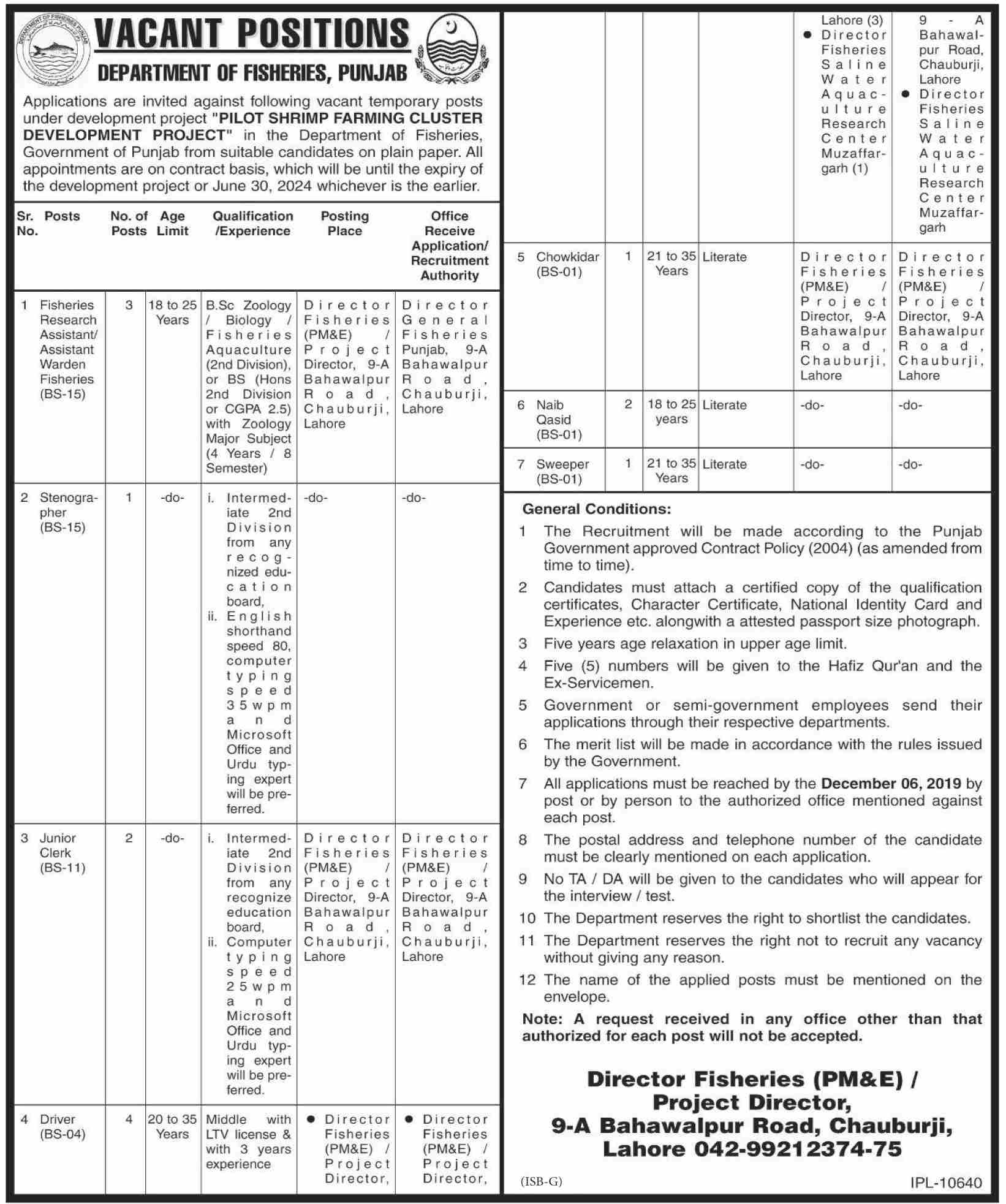 Jobs In Department Of Fisheries Govt Of Punjab 19 November 2019