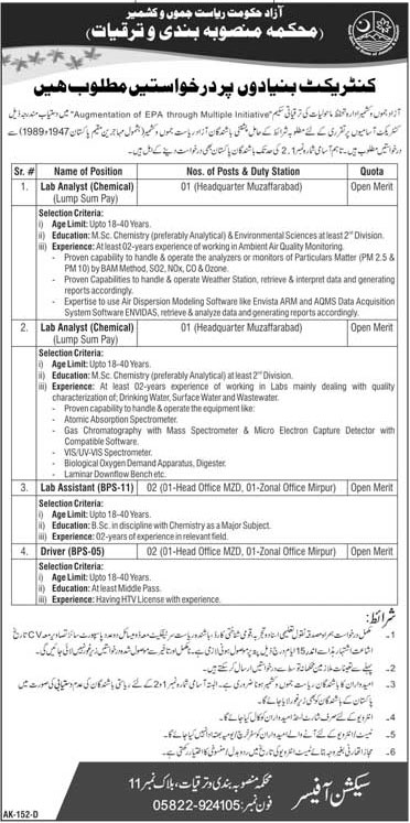 Jobs In Department Of Planning And Development 06 November 2019