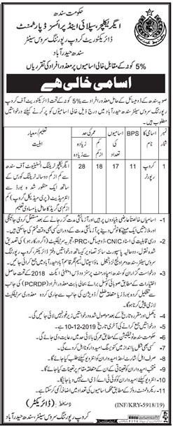 Jobs In Directorate Crop Supply And Prices Department Govt of Sindh 25 November 2019