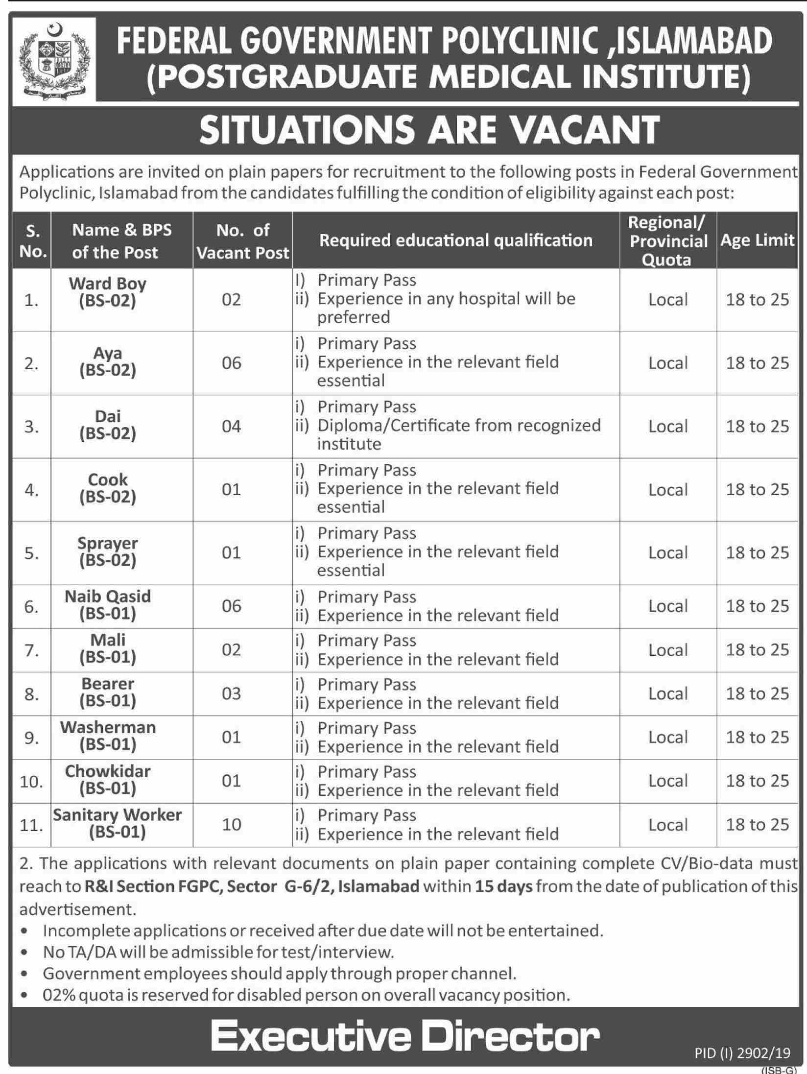 Jobs In Federal Government Poly Clinic Islamabad 30 November 2019