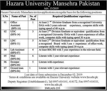 Jobs In Hazara University Mansehra Pakistan 16 November 2019