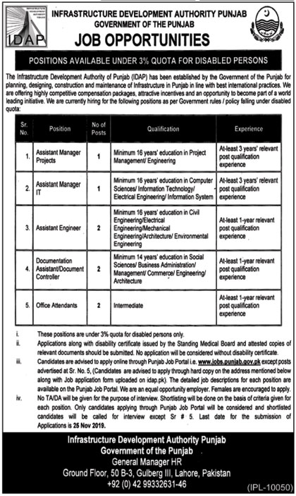 Jobs In Infrastructure Development Authority Government of Punjab 02 November 2019