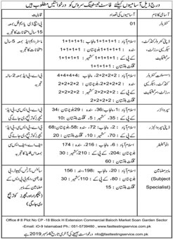 Jobs Required In Fast Testing Services 18 November 2019