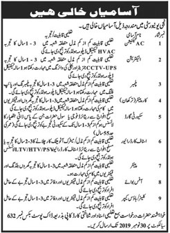 Jobs Required In Private University Lahore 20 November 2019