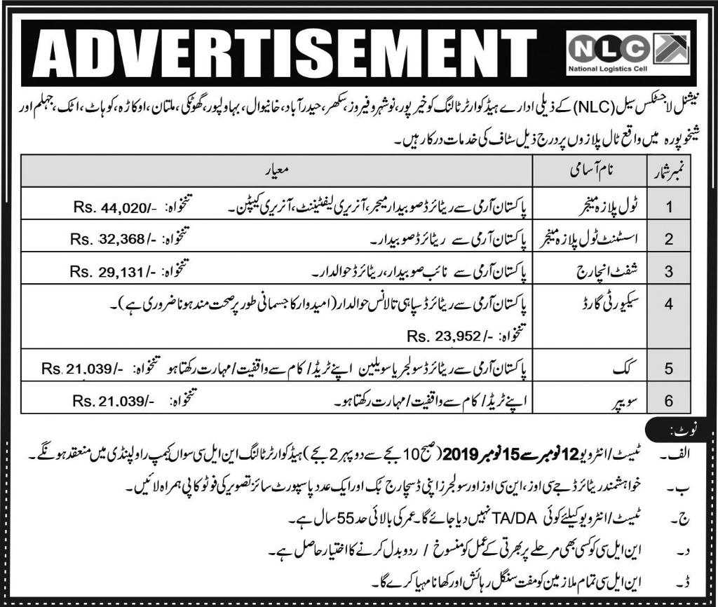Jobs In National Logistic Cell 07 November 2019